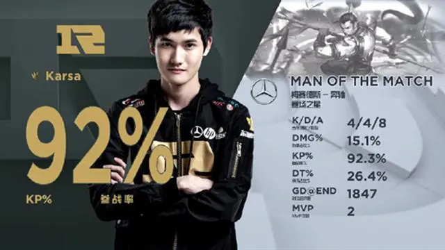 开云中国-包含Karsa官方宣布重返赛场新规，RNG引发争议！全场沸腾不已的词条-开云中国